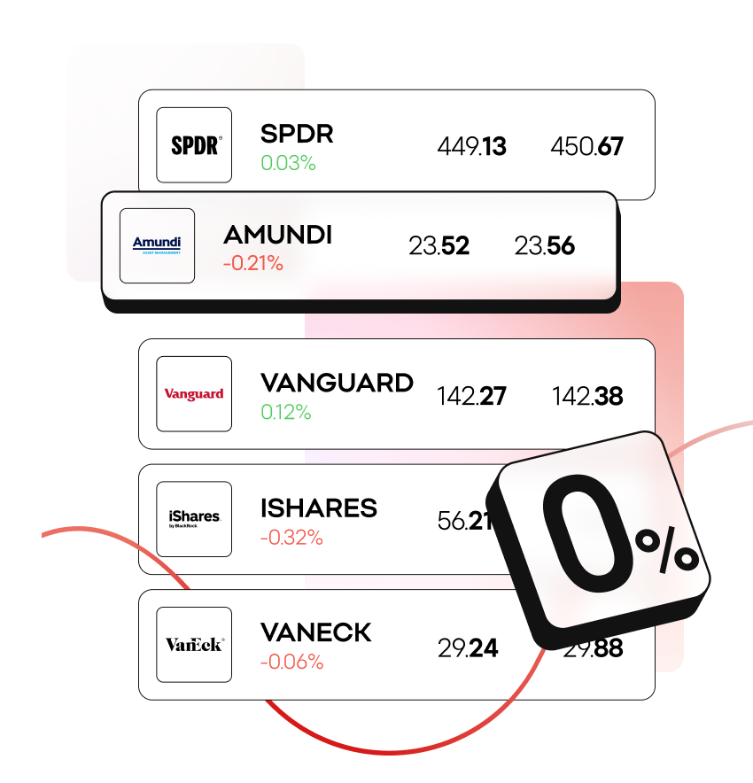 KV_LP_desktop_Zero_commission_ETF_list_2025_850x884